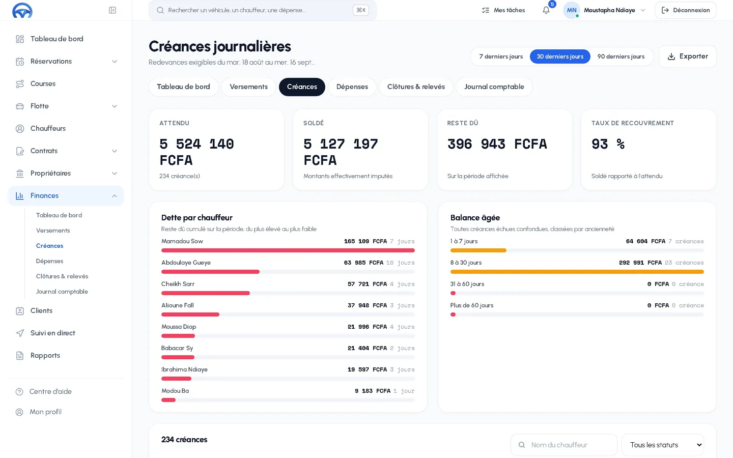 NAVIX — La dette recalculée à chaque encaissement