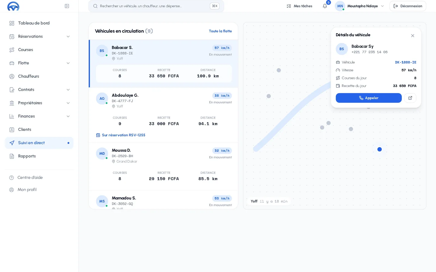 NAVIX — Ce que le gestionnaire en voit