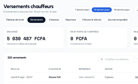 NAVIX — Versements & créances